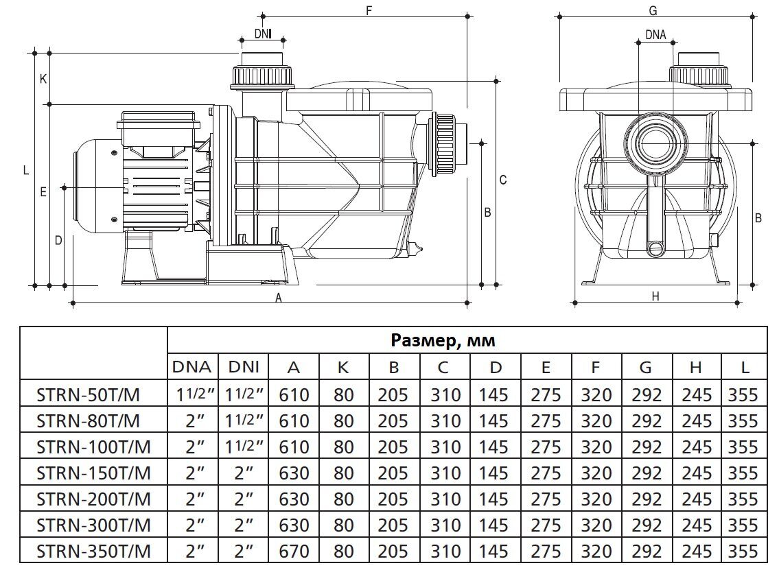 Насос с префильтром 27,5м3/ч Gemas STREAMER 2010 Н=10 1,5кВт 400В (0111STRN200T)